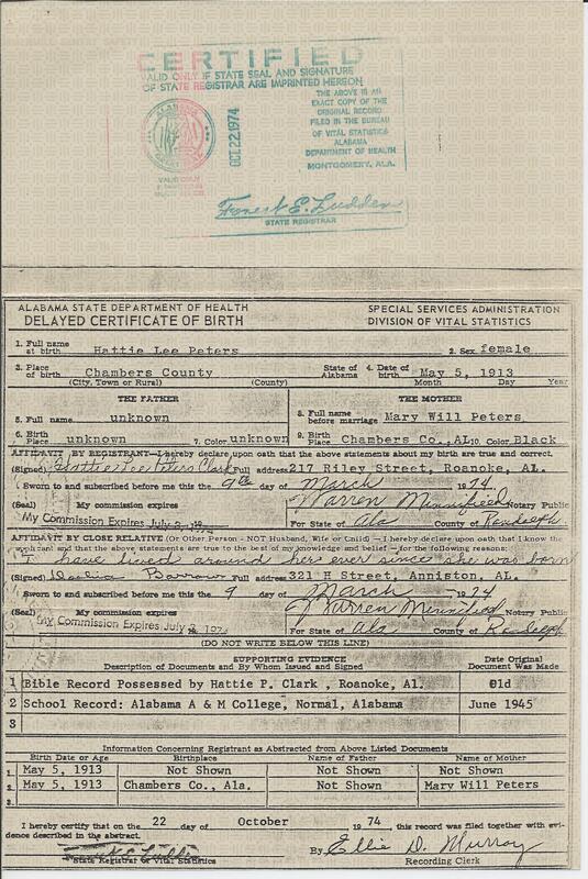 Hattie Lee Peters Clark Birth Certificate
