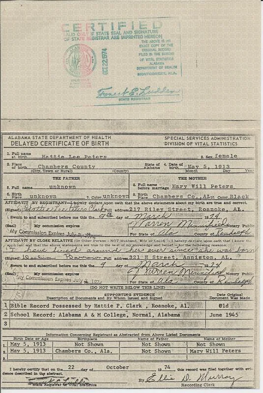 Hattie Lee Peters Clark Birth Certificate